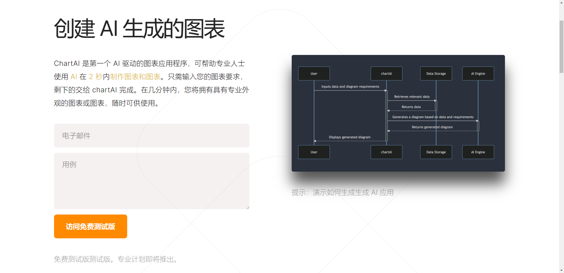 ChartAI—人工智能制作图表-半式share