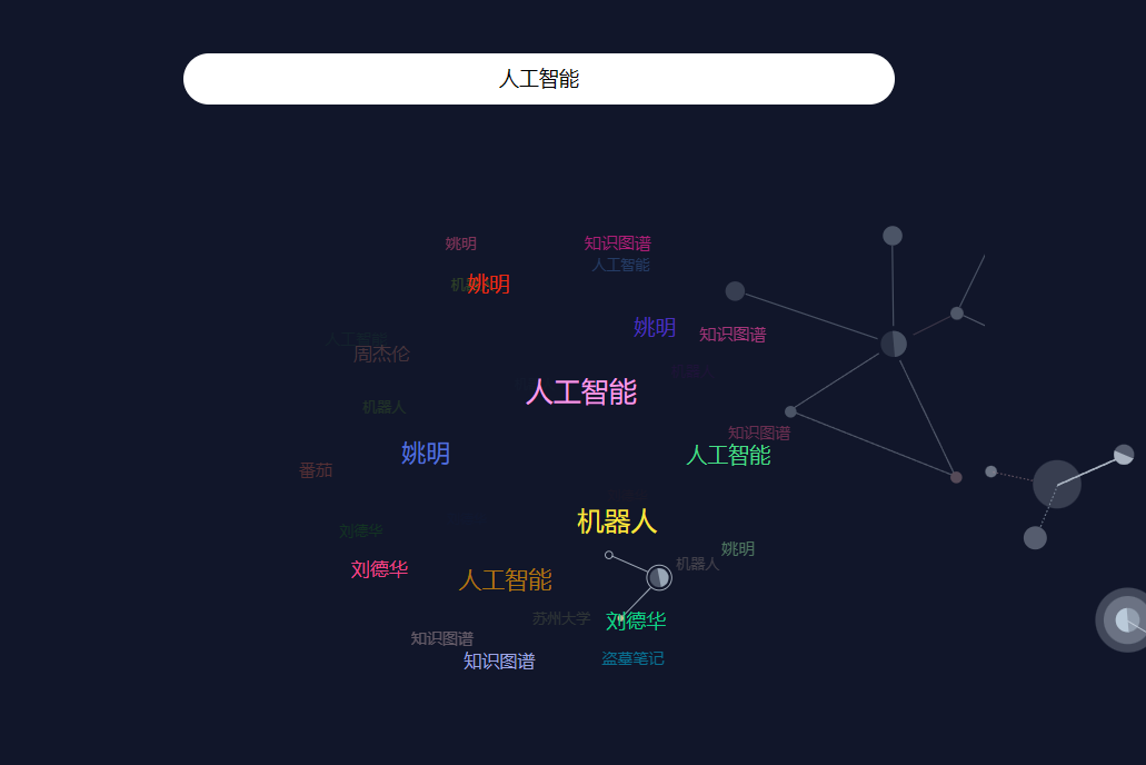 思知机器人—知识图谱、聊天机器人、微信机器人、认知机器人-半式share