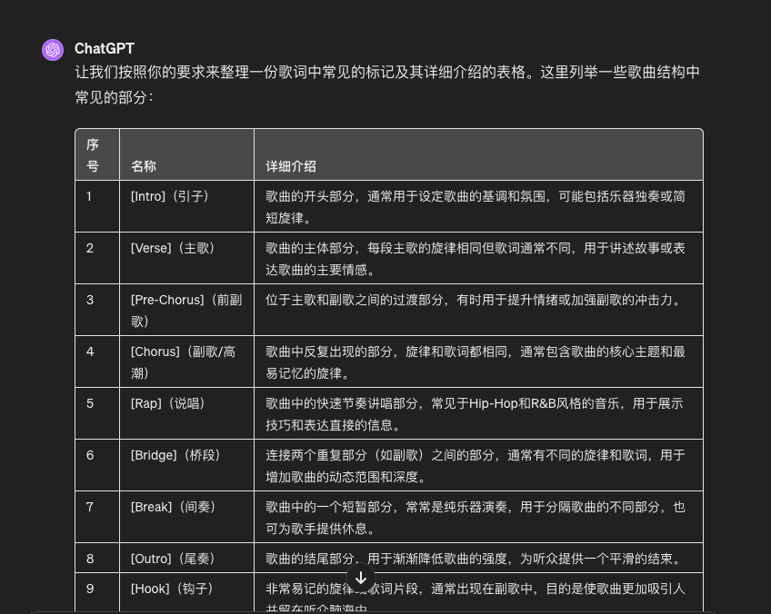 图片[12]-Suno 快速入门手册！（保姆级教程）-半式share